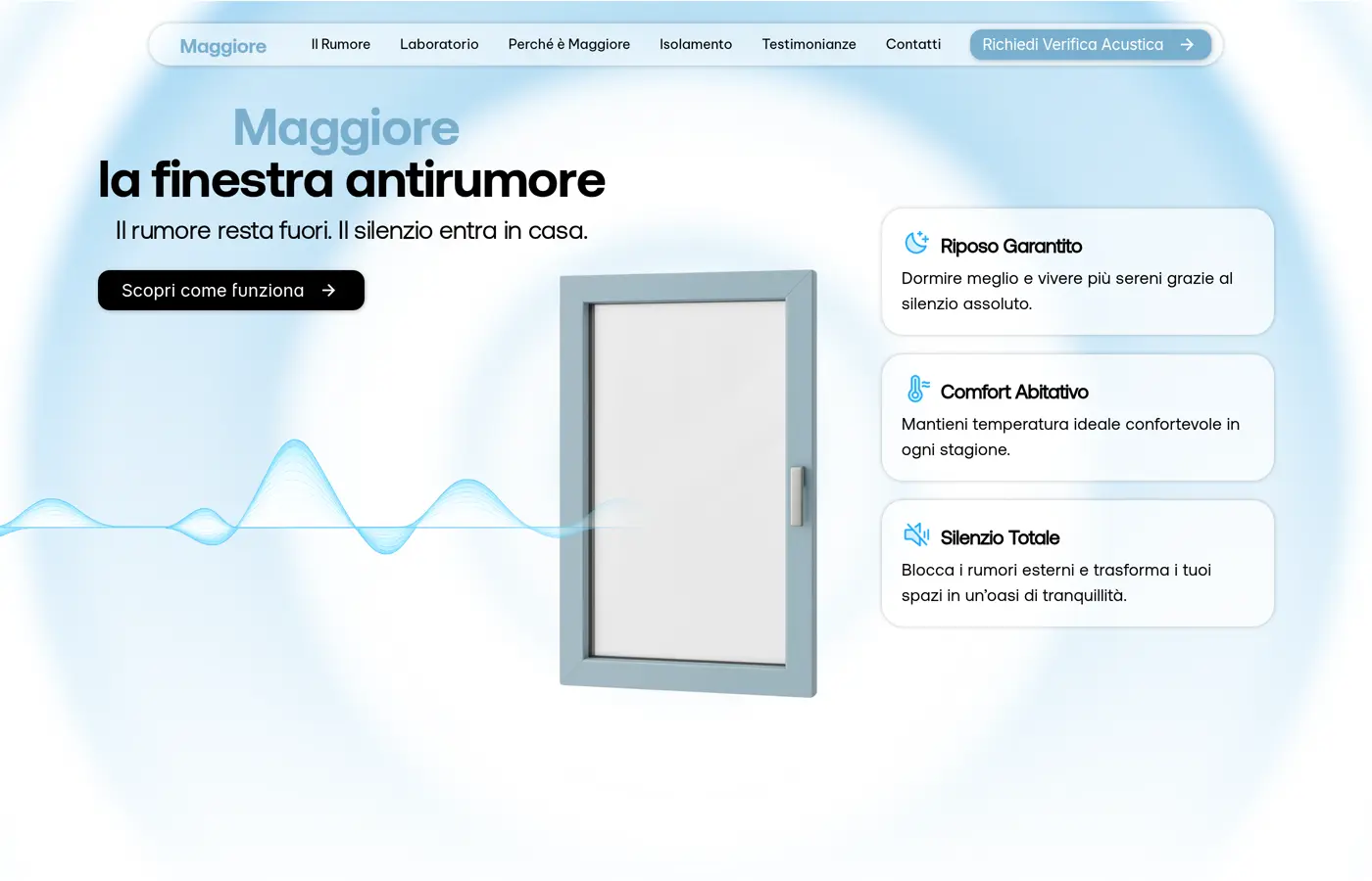 Maggiore Finestre